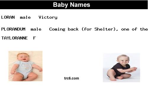 loran baby names